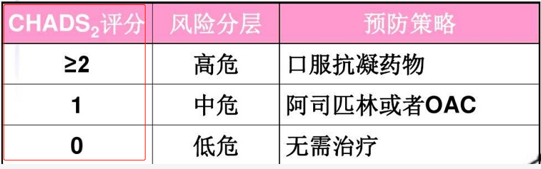 人到中年，如何避免脑梗死，做到三个坚决，让你生活更健康