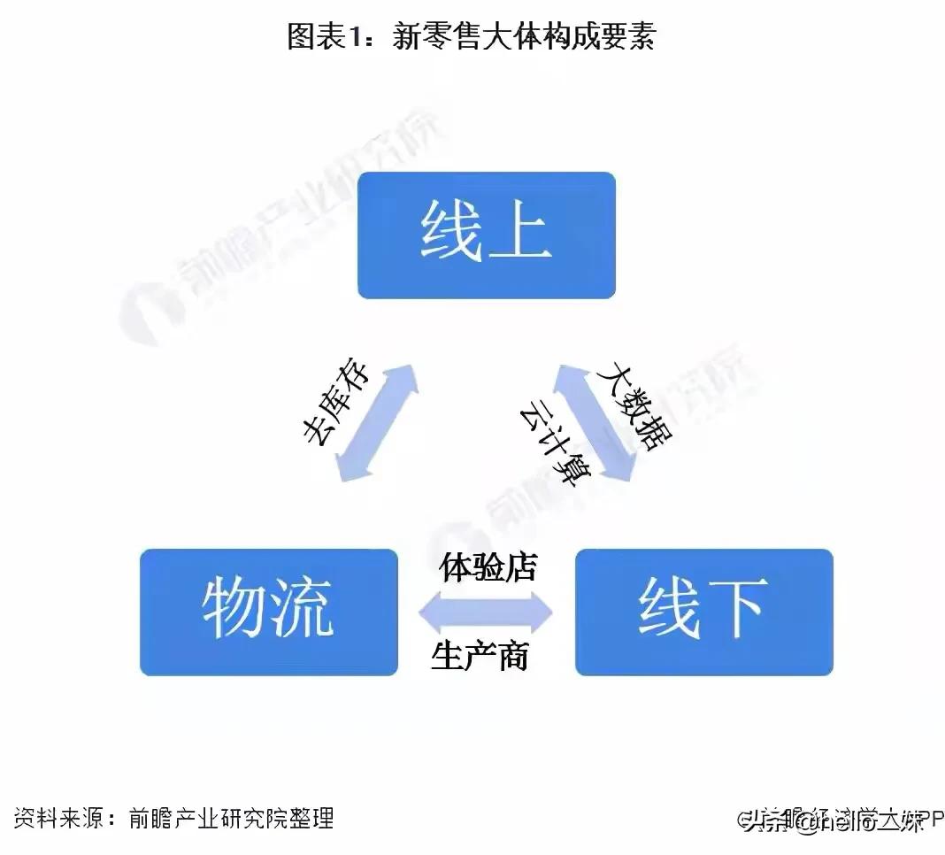 2020�����²�ҵ��ͼ�׻���