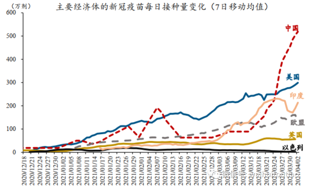 中美冲突、对峙升级 全球加速撕裂