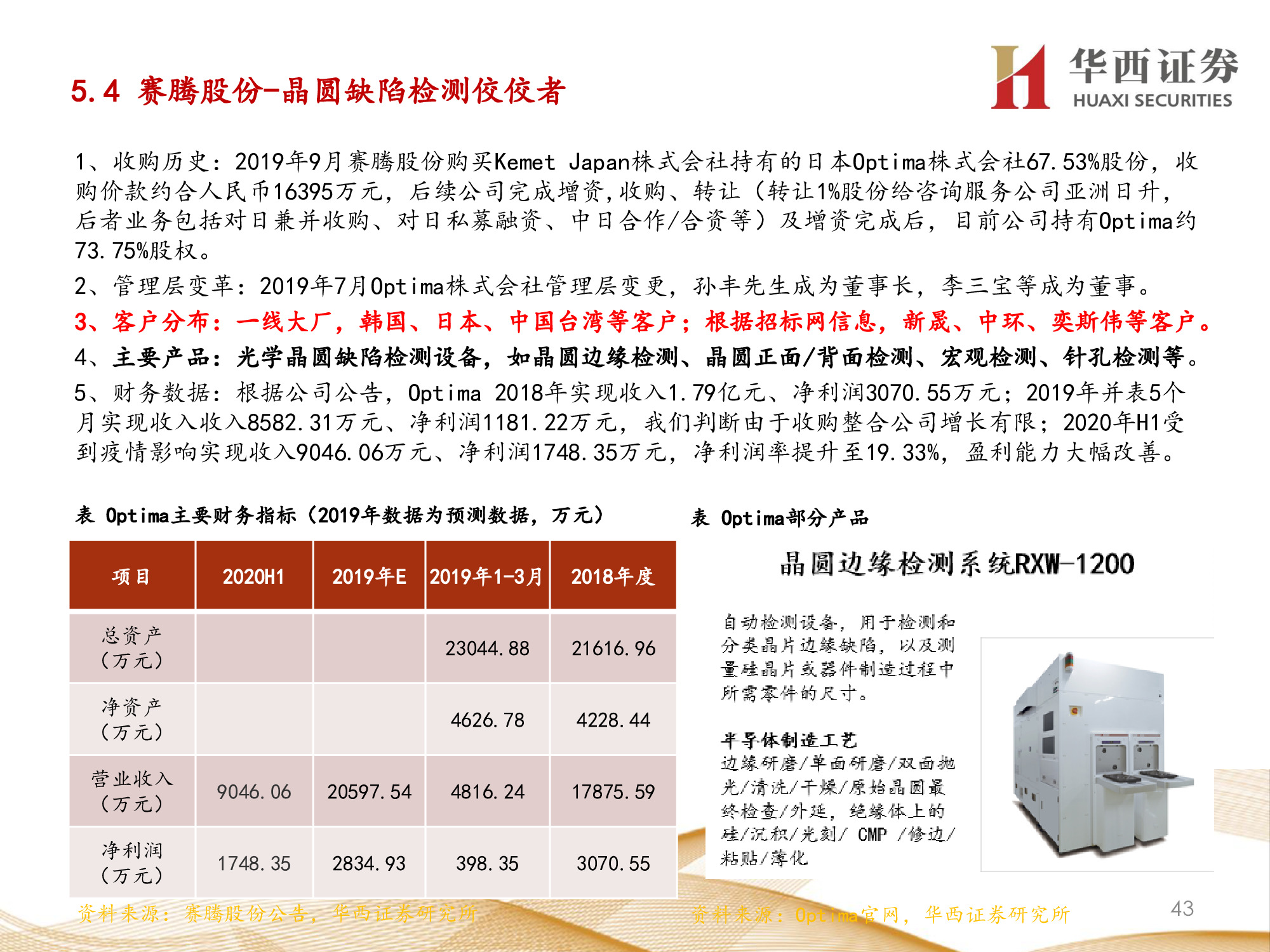 机器视觉行业专题报告：锂电检测成新增长点，机器视觉振翅高飞