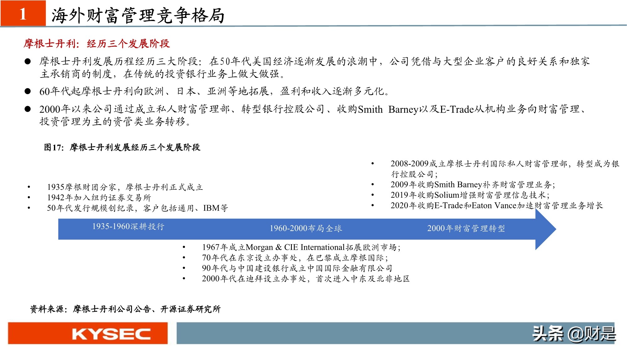 非银金融行业专题研究：从海外视角看我国财富管理发展路径