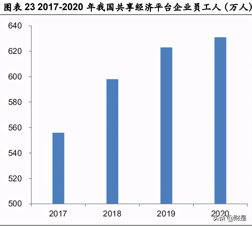科锐国际深度解析：科技赋能、锐意进取，人服行业先行者
