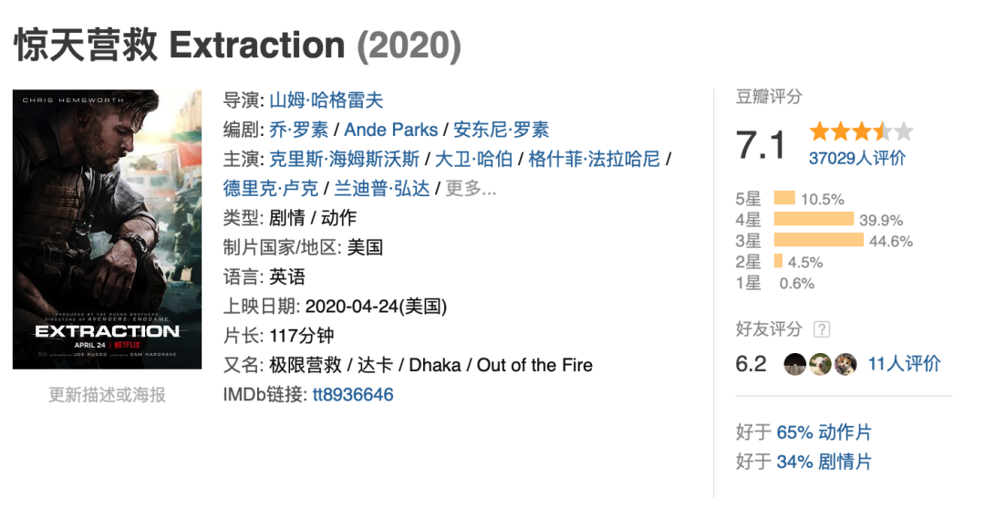雷神不演《復(fù)聯(lián)》，居然跑去拍戰(zhàn)狼？網(wǎng)友：除了爽其他都沒有