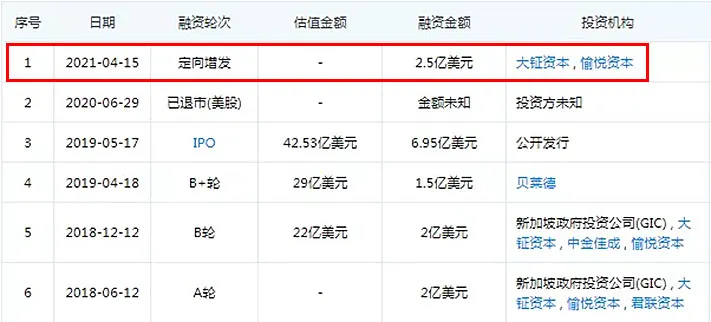 瑞幸不仅没凉,还盈利了