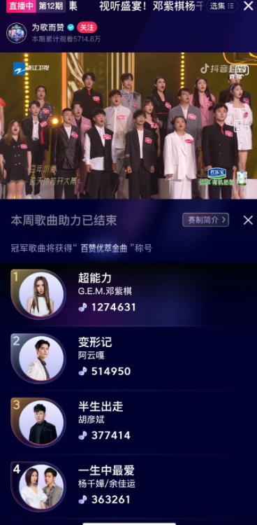 《為歌而贊》百贊音樂盛典終極收官夜：高手過招！巔峰對決