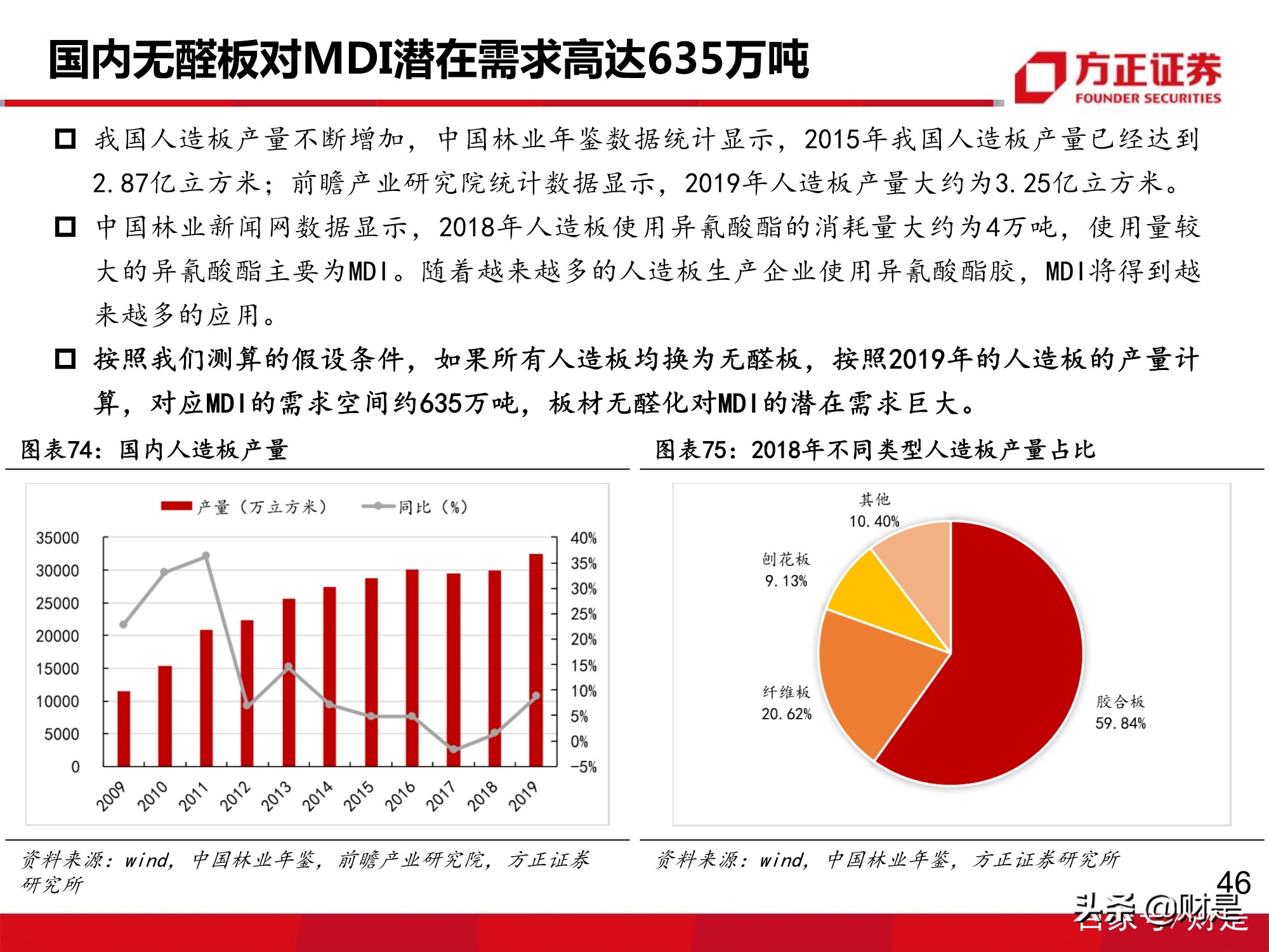 万华化学深度报告：MDI价格有望企稳回升