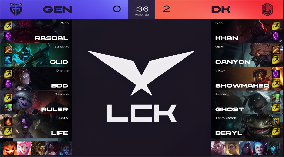 LOL-LCK：ShowMaker太强了！DK强势3-0击败GEN夺得LCK春季赛冠军