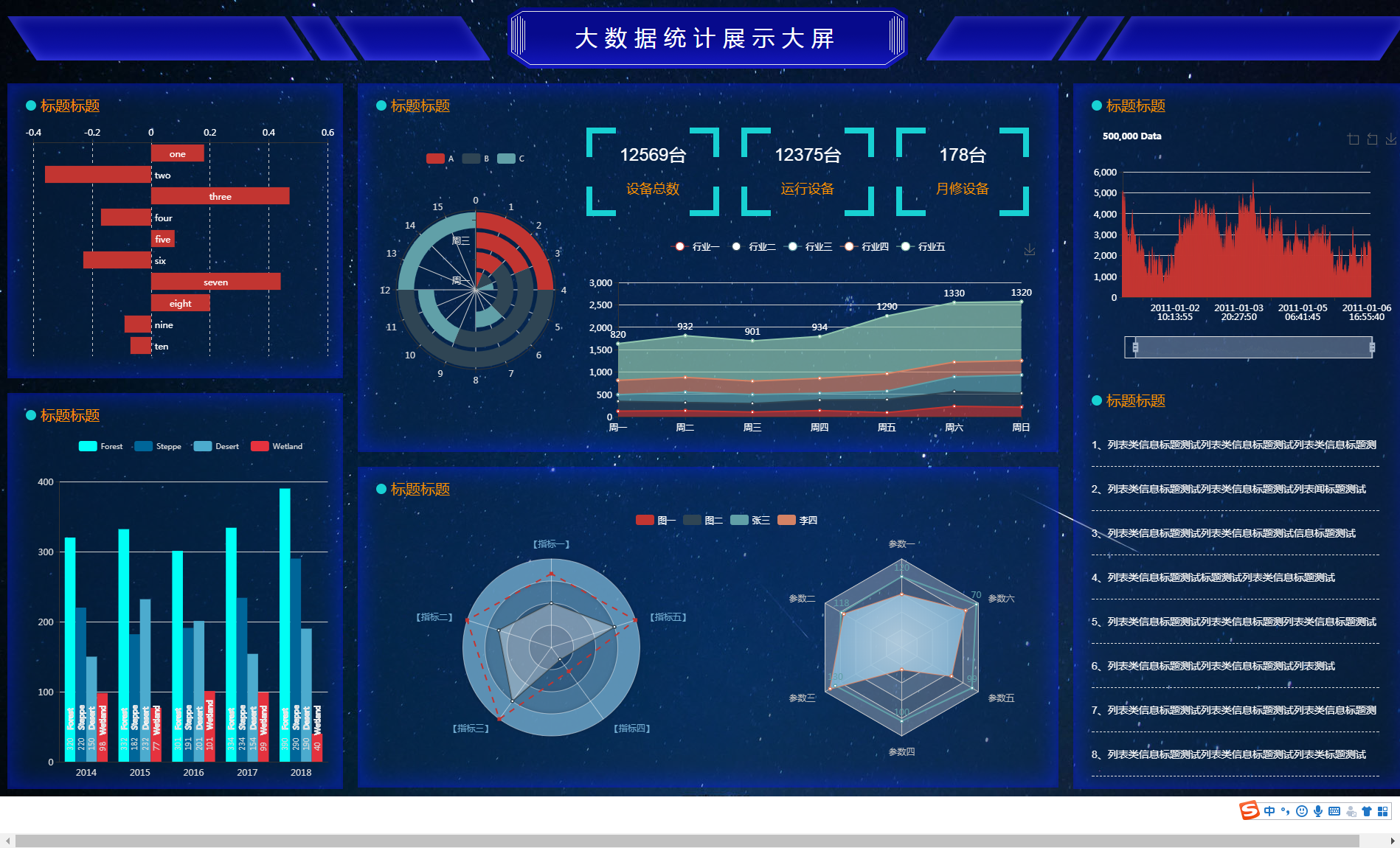 智慧运维 智慧运营h5大数据大屏幕展示网站模板