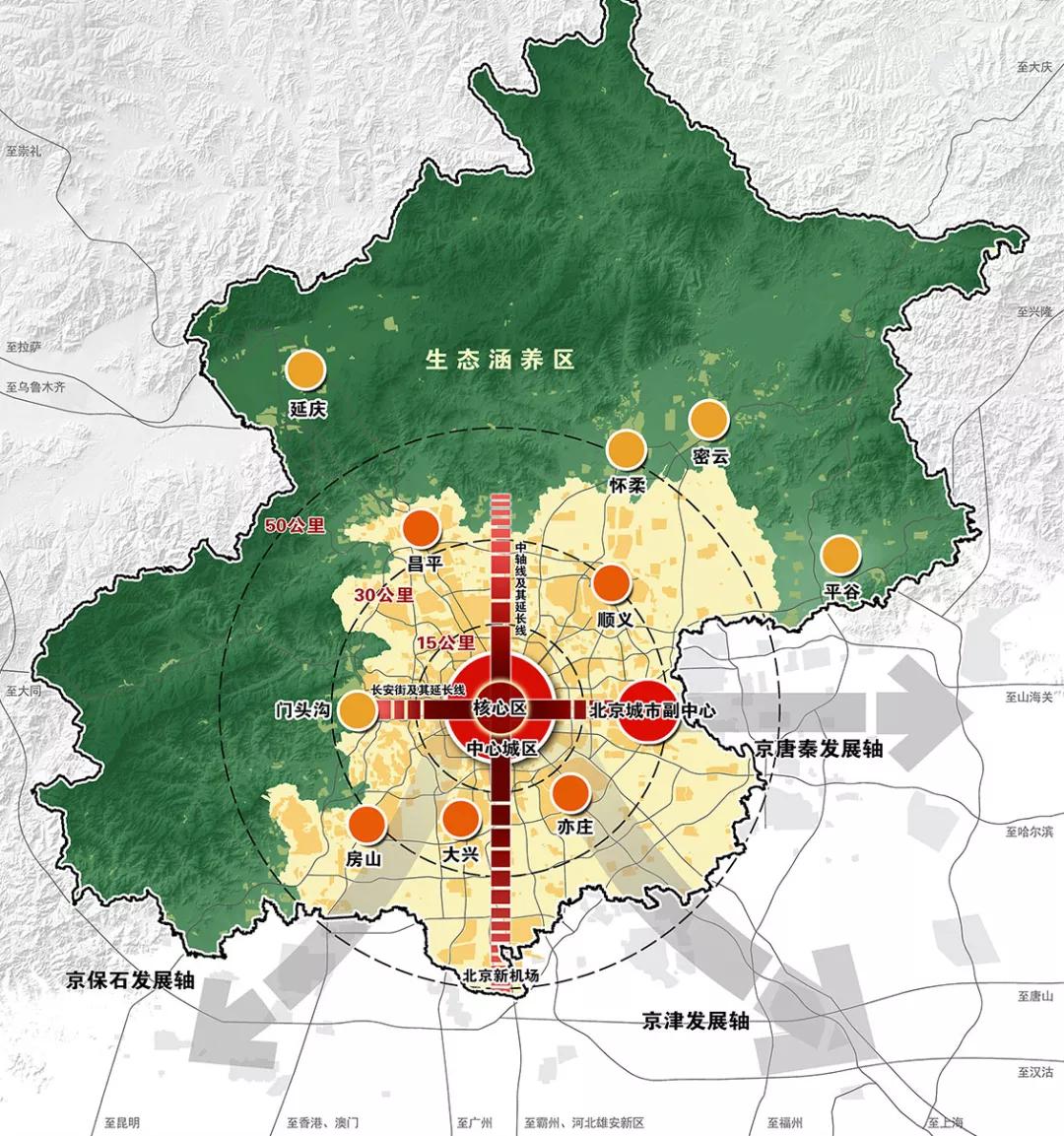 未来10年，北京买房胜率超过80%的5个潜力片区在哪？