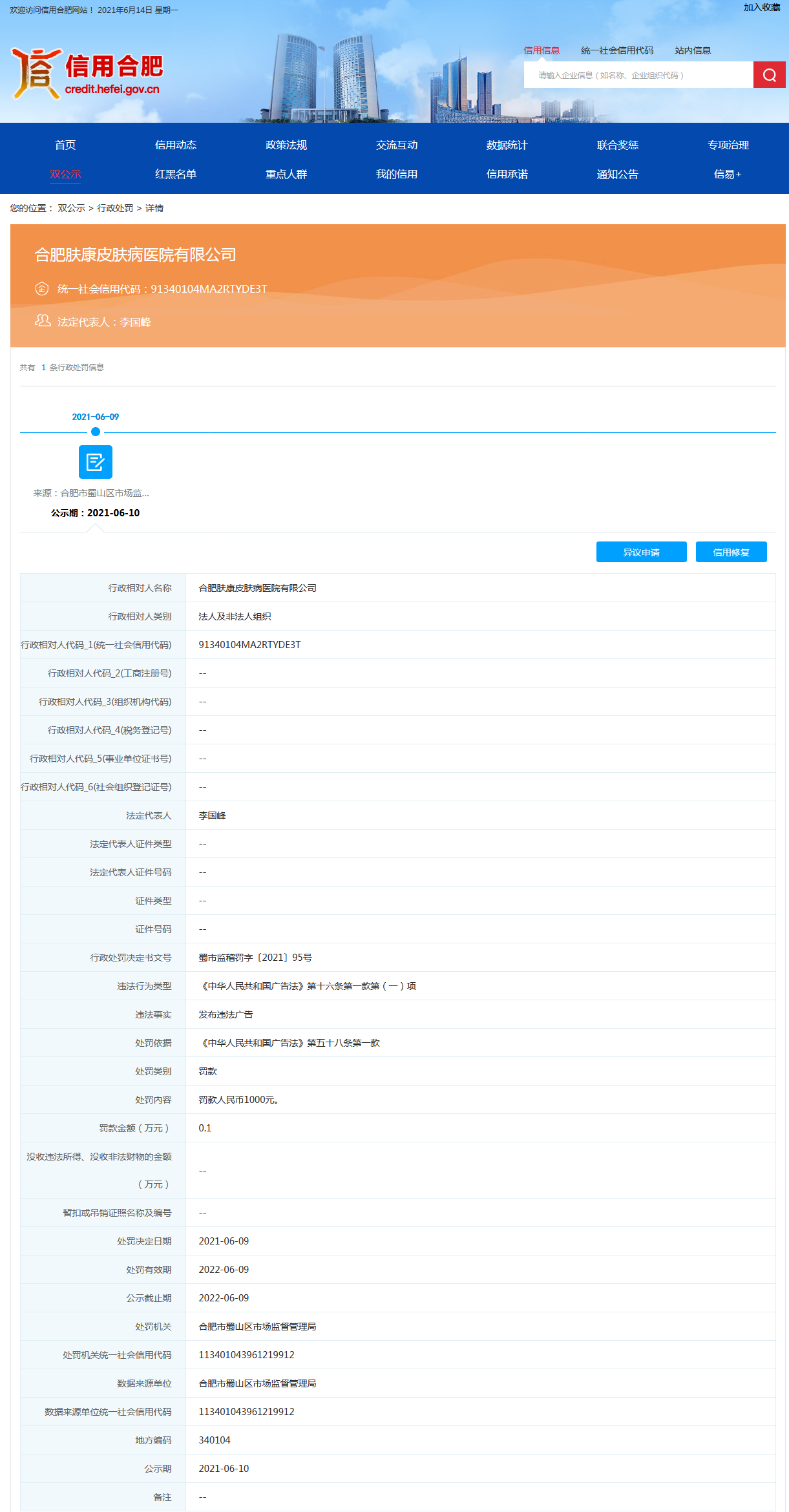 合肥肤康皮肤病医院有限公司被罚款1000元