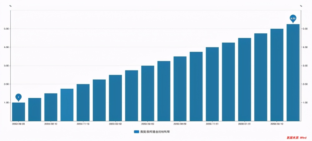 从美国次贷危机形成简谈蚂蚁金服系统性风险
