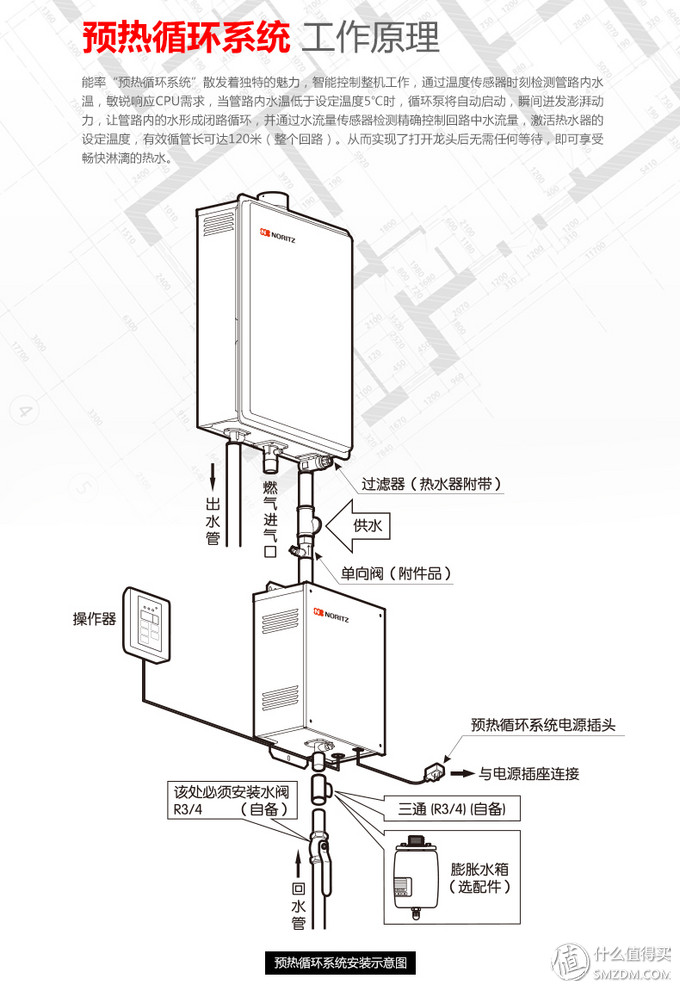 日系热水器怎么选，能率热水器从购买到安装上篇