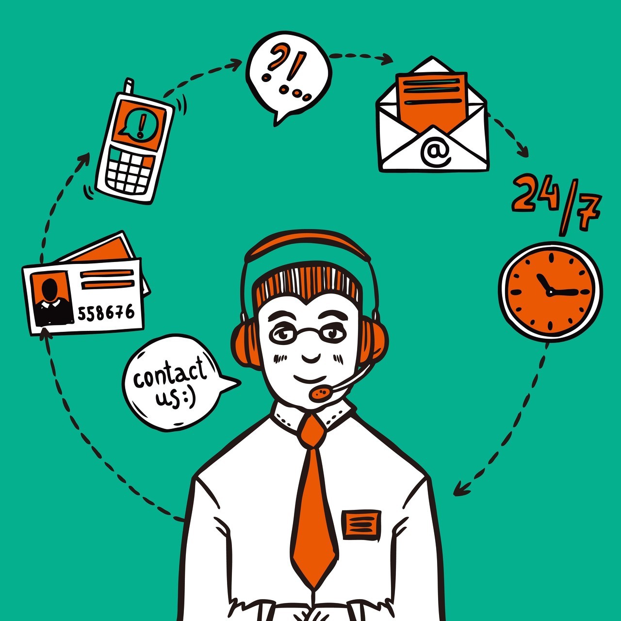 信用卡销售的99种方法第七十二种催眠营销