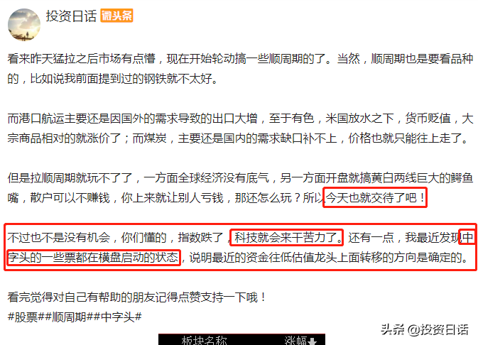 Dropped again, blue is the history that prepares prices what kind of? Who is fortune anchor of home? 