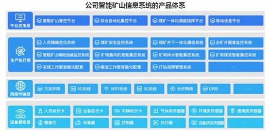 北路智控IPO：毛利率持续下滑，专利数量远低于同行