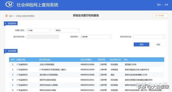 被坑了还蒙在鼓里！国家给你的好福利，你听人