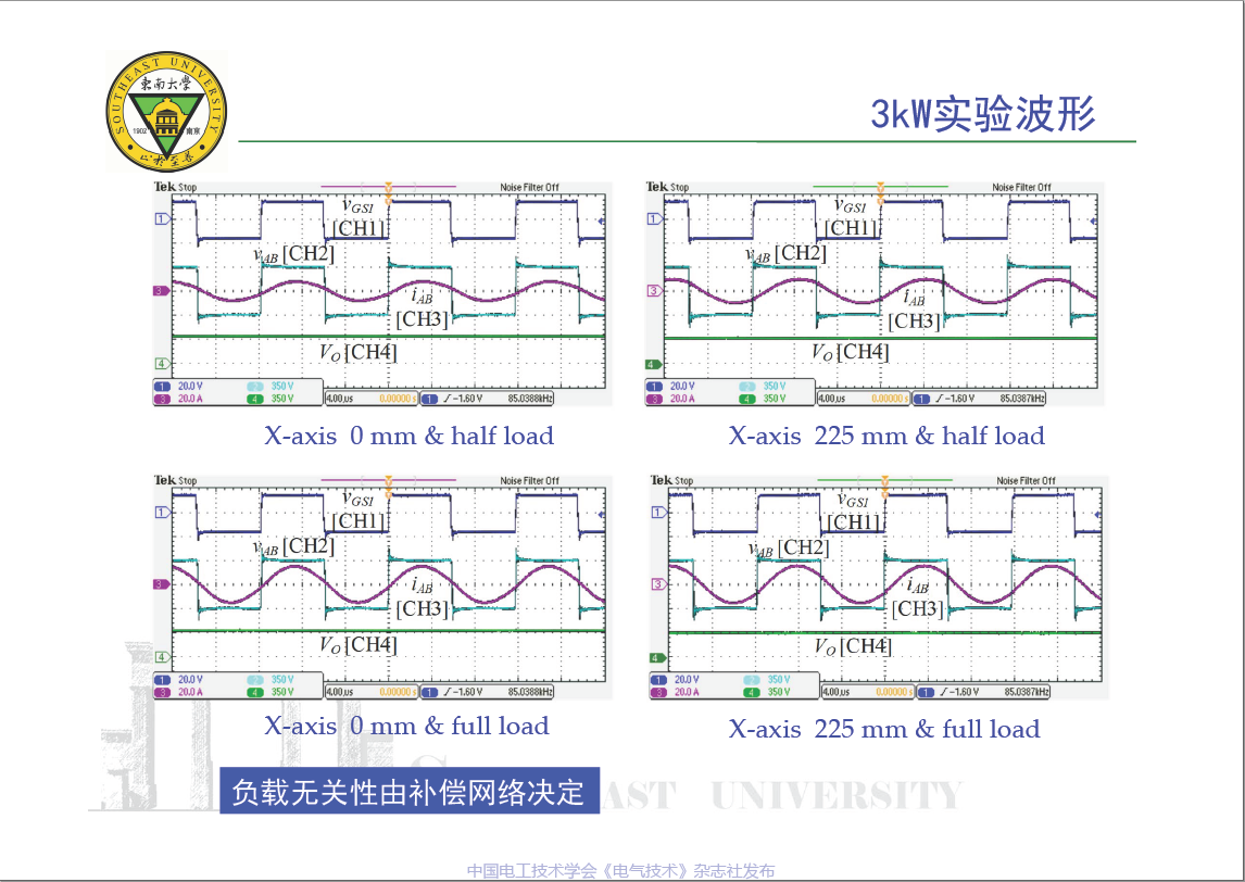 东南大学曲小慧教授：一族可抗偏移的通用型无线磁耦合器及设计