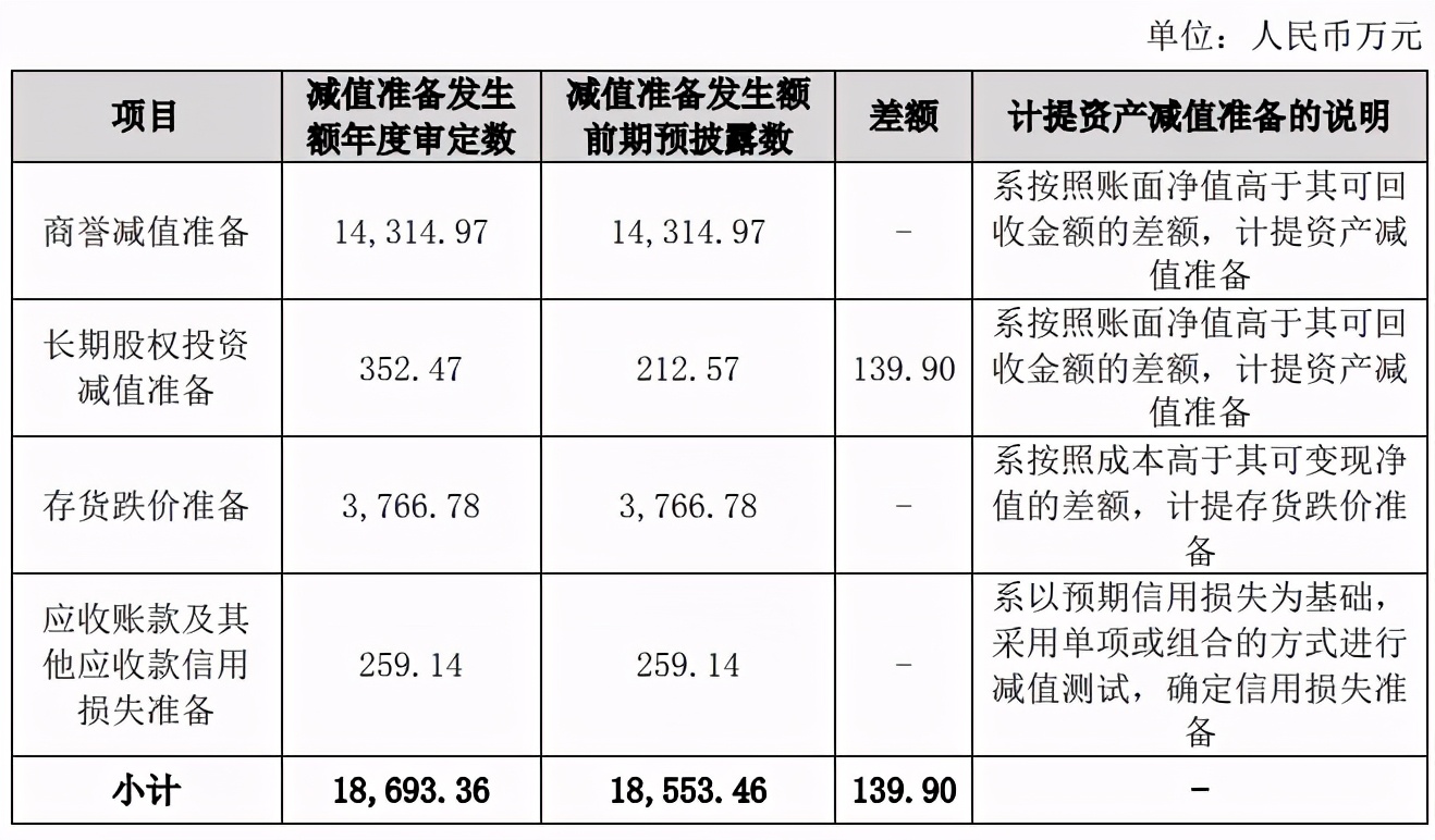 奥飞的2020：阴阳师盲盒销量超3000万元，室内乐园新开12家店