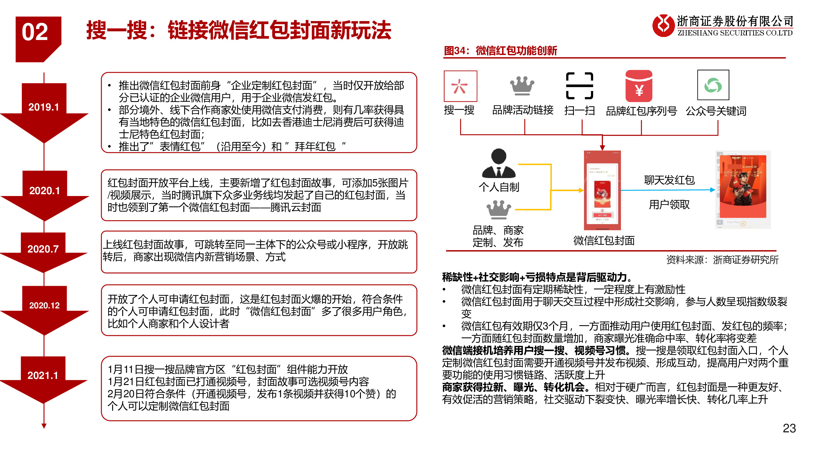 微信专题研究报告：移动互联网最高维生物，商业化仅是水到渠成