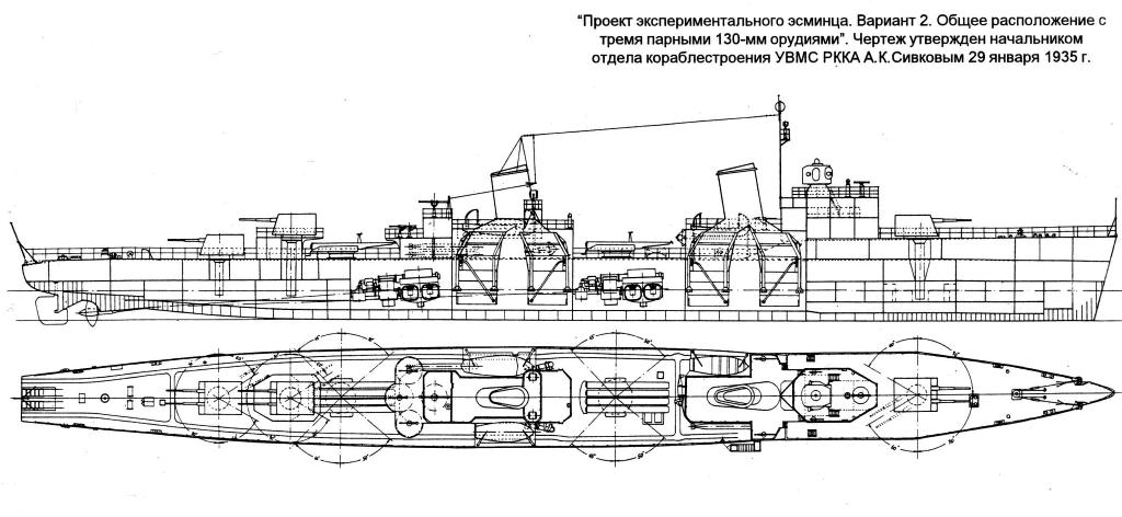 苏联实验性驱逐舰：步入直流蒸汽锅炉死胡同的