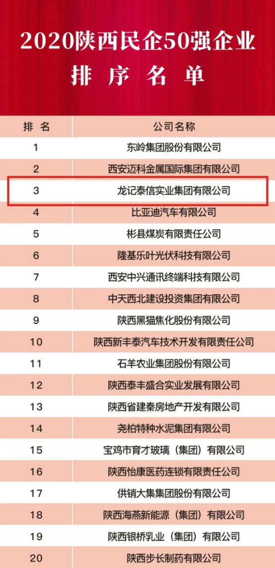 彬县扶贫：渭北旱塬上的减贫实践与乡村振兴衔接