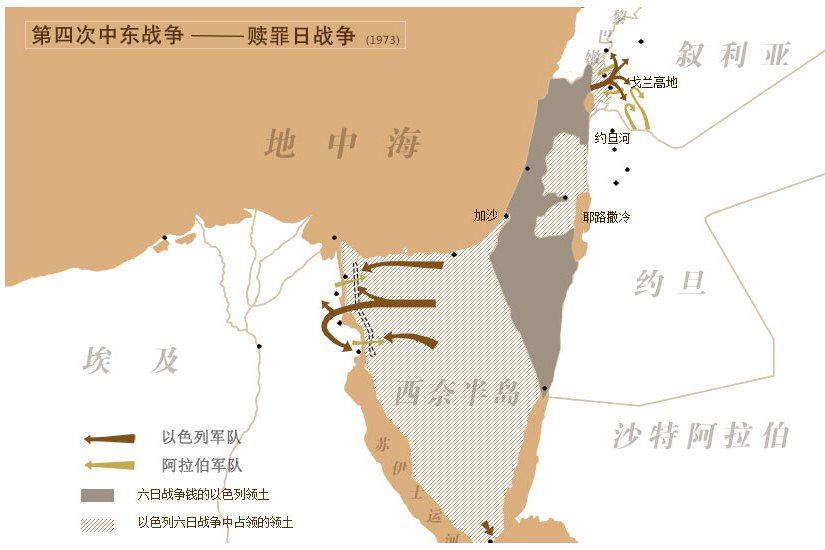 1973年，第四次中东战争爆发的原因与影响