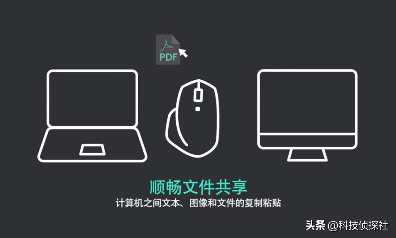 打破设备边界，罗技M590静音鼠标体验