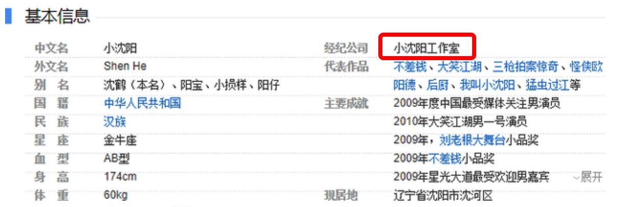小沈阳已离开赵本山？个人介绍去掉恩师大名，