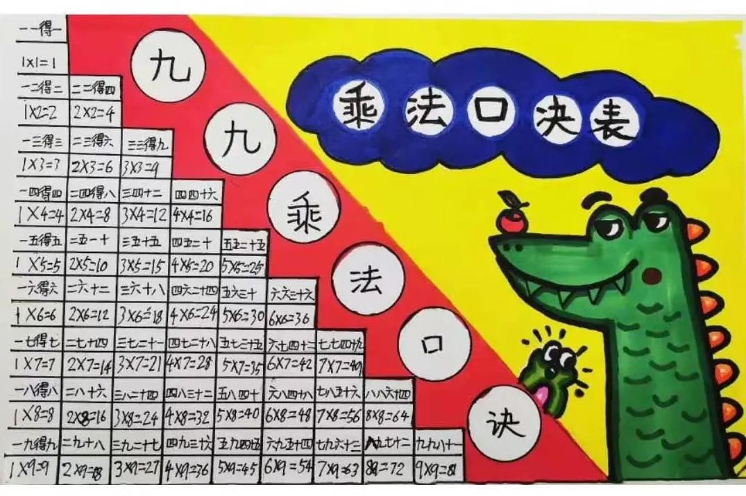 小學乘法運算技巧，尖子班的孩子都會，難怪計算速度快如飛