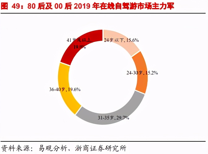 高速公路板块成长性框架研究：守正出奇，源远流长