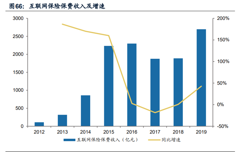 蚂蚁集团核心竞争力及发展前景深度分析