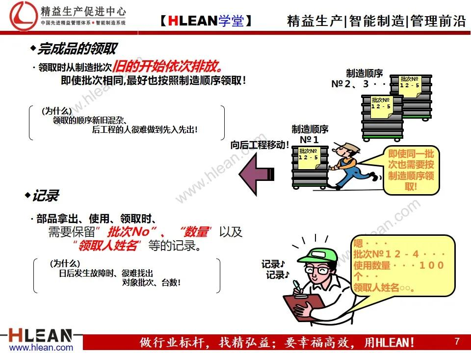 「精益学堂」仓库基础管理之先入先出