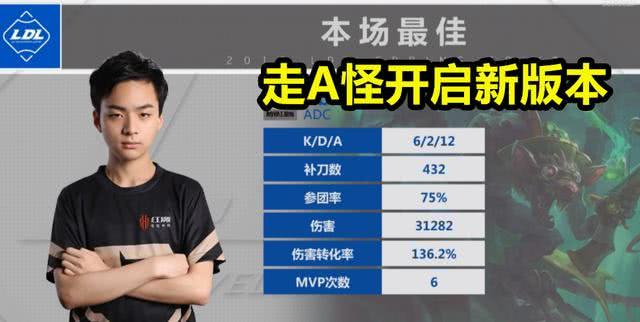 Uzi前替补开发"香炉怪2.0"套路，韩服千分