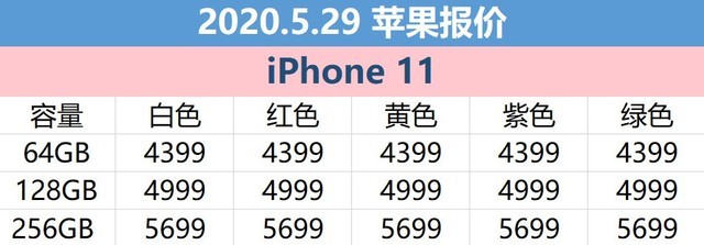 5月29日苹果报价：拼多多平台4399就可以入手iPhone 11