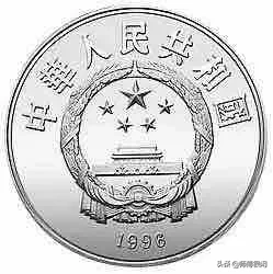 哪一年的奥运会纪念币,最难收藏齐全?