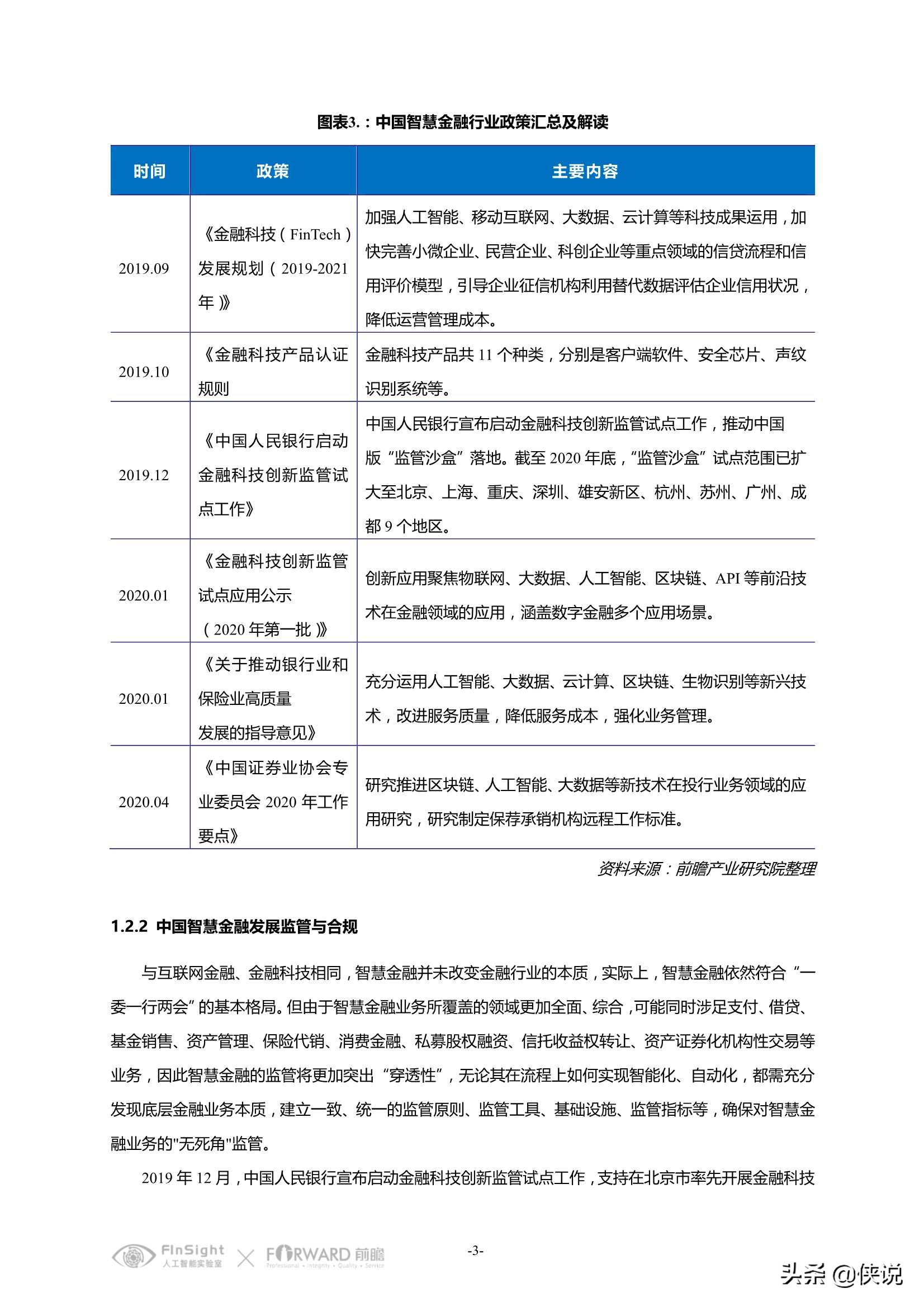 中国智慧金融行业洞察及2021年发展趋势研究报告