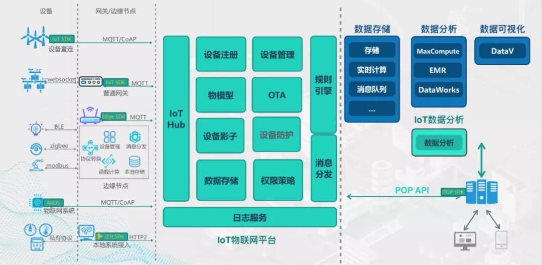 科远智慧水泥解决方案，助力水泥行业迎来“智慧蜕变”