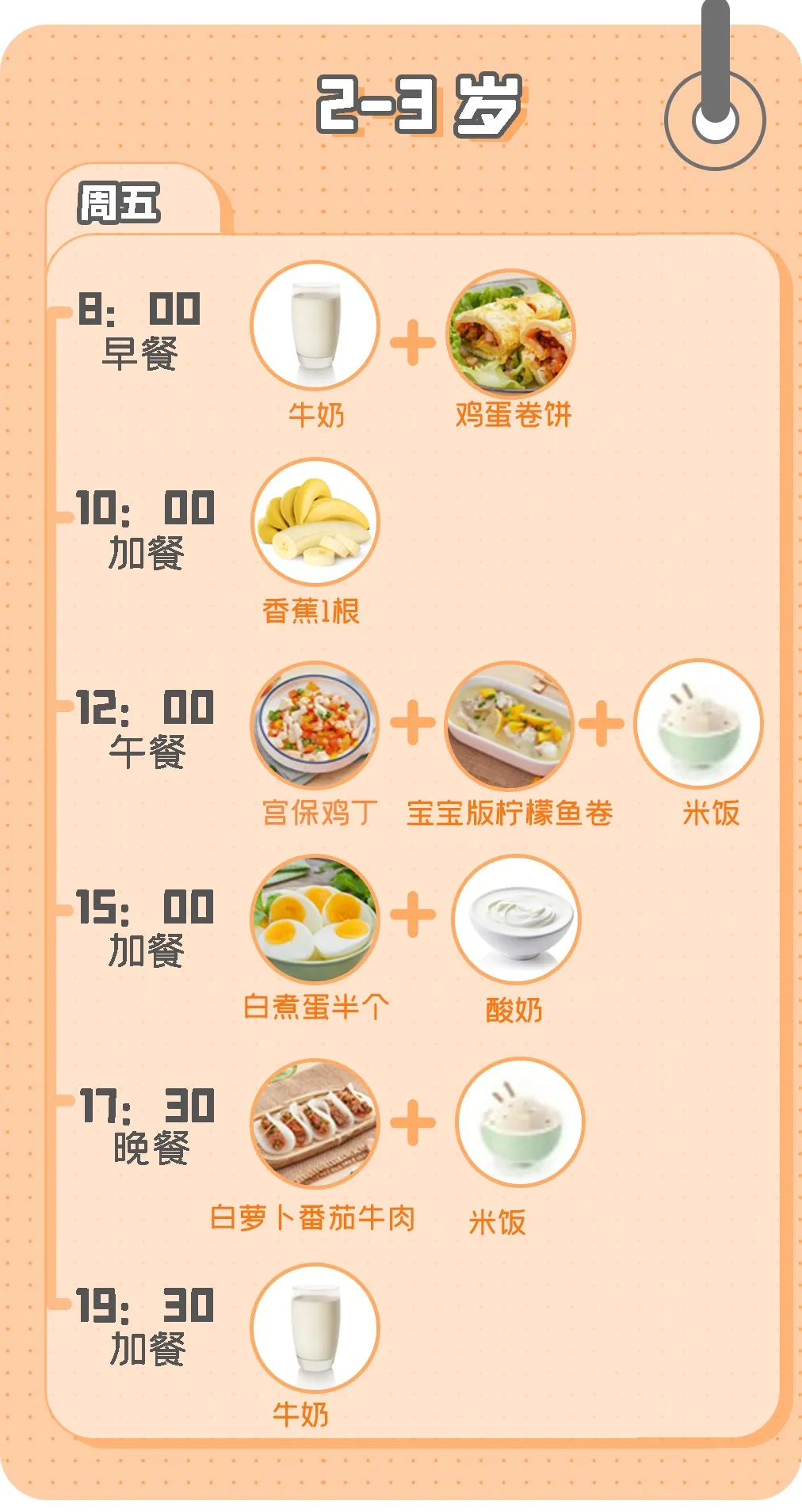 抓住“猛长期”尾巴!照着这个餐单来,娃的一日三餐都是营养满分 娃的一日三餐 第8张 抓住“猛长期”尾巴!照着这个餐单来,娃的一日三餐都是营养满分 娃的一日三餐 第8张