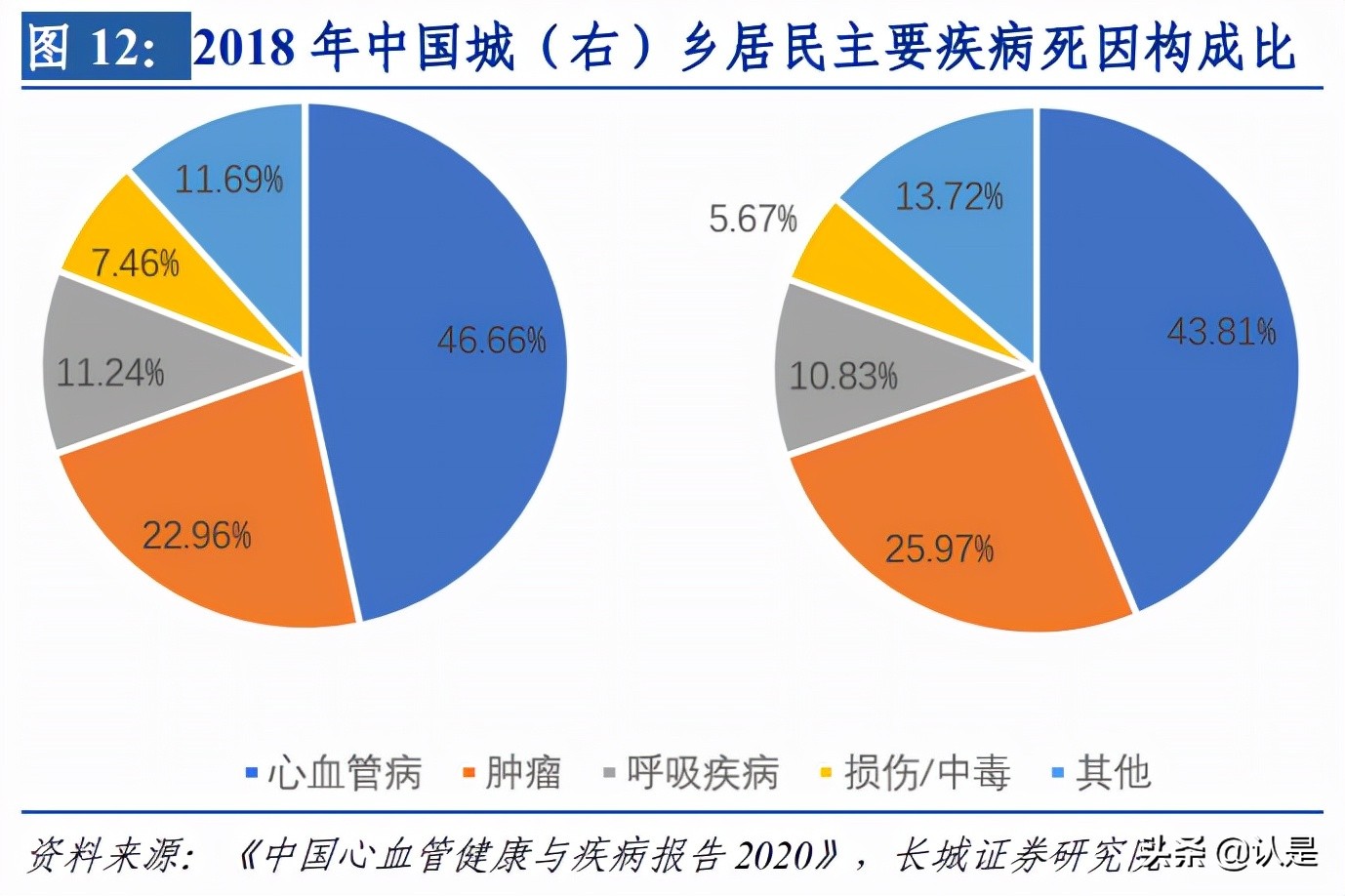 同仁堂专题研究报告：国企混改可期、聚焦大单品提升盈利能力