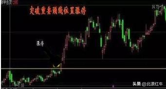 庄家如何利用封板资金出货？不想穷下去务必看