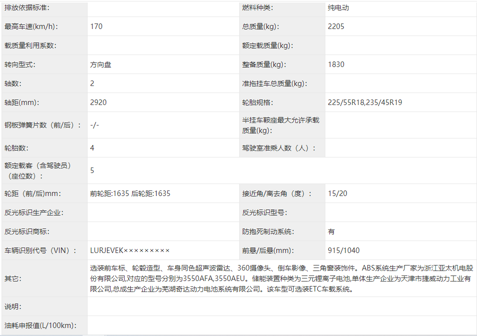 瑞腾RT1申报图曝光，预计下半年上市发布