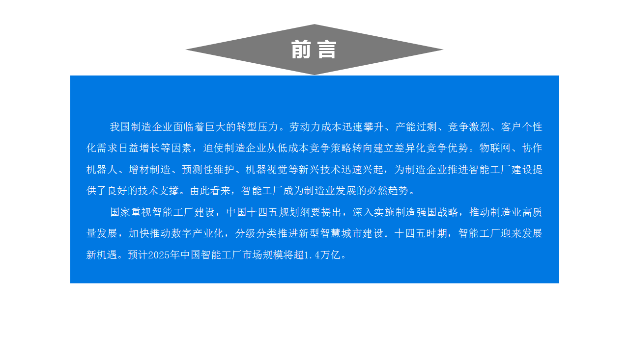 ʮ塱йܹҵгǰͶо