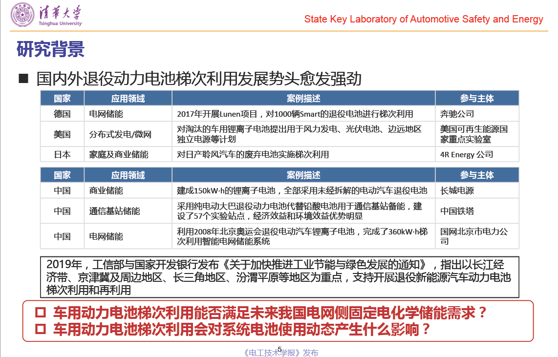 清華大學(xué)郝瀚副教授：中國(guó)電網(wǎng)側(cè)車(chē)用動(dòng)力電池梯次利用潛力研究