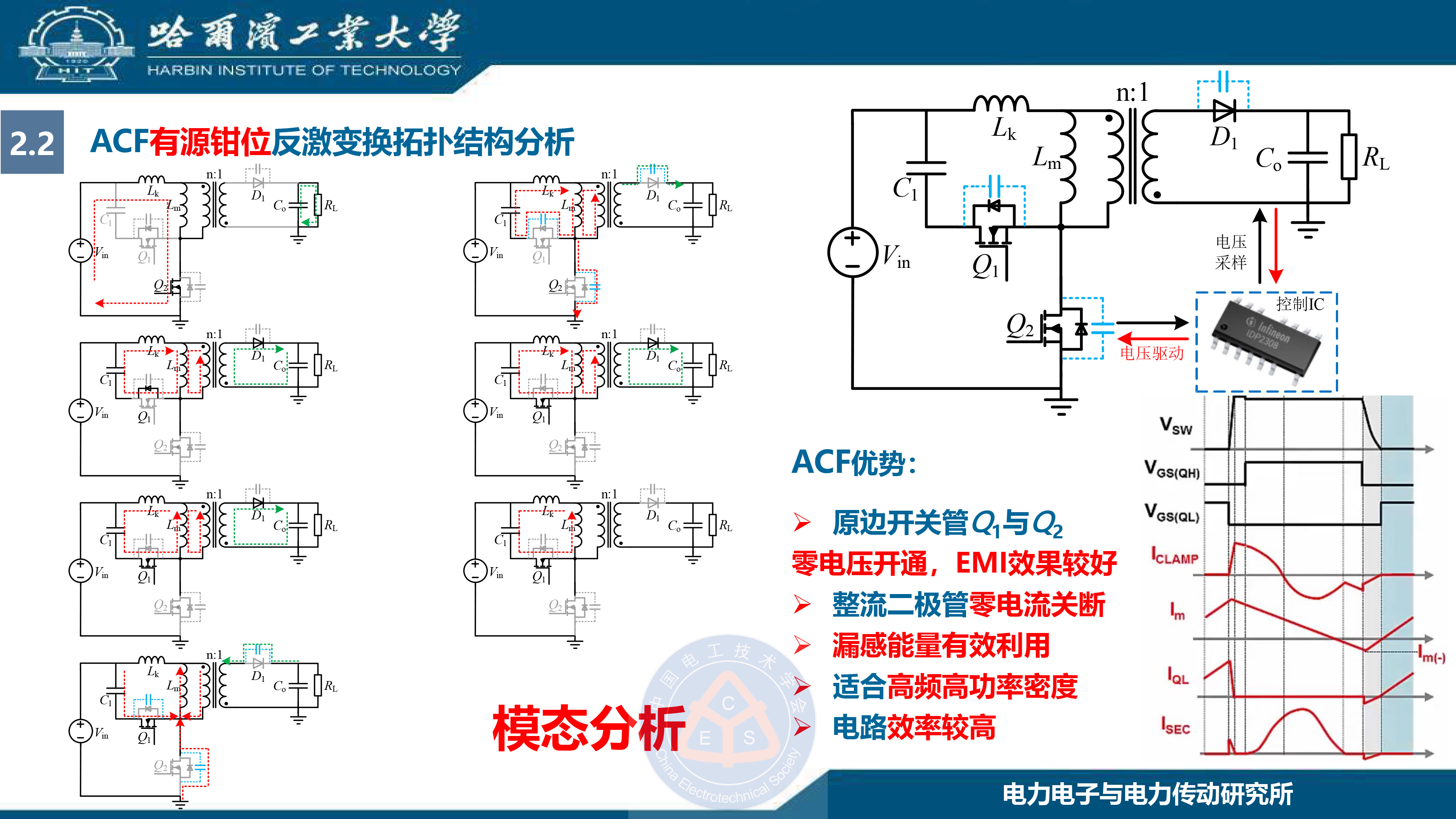 哈尔滨工业大学王懿杰教授：GaN基高频谐振功率变换技术