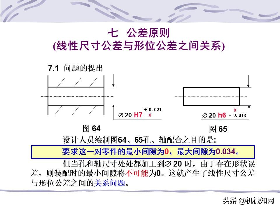 一文看懂：什么是形位公差？