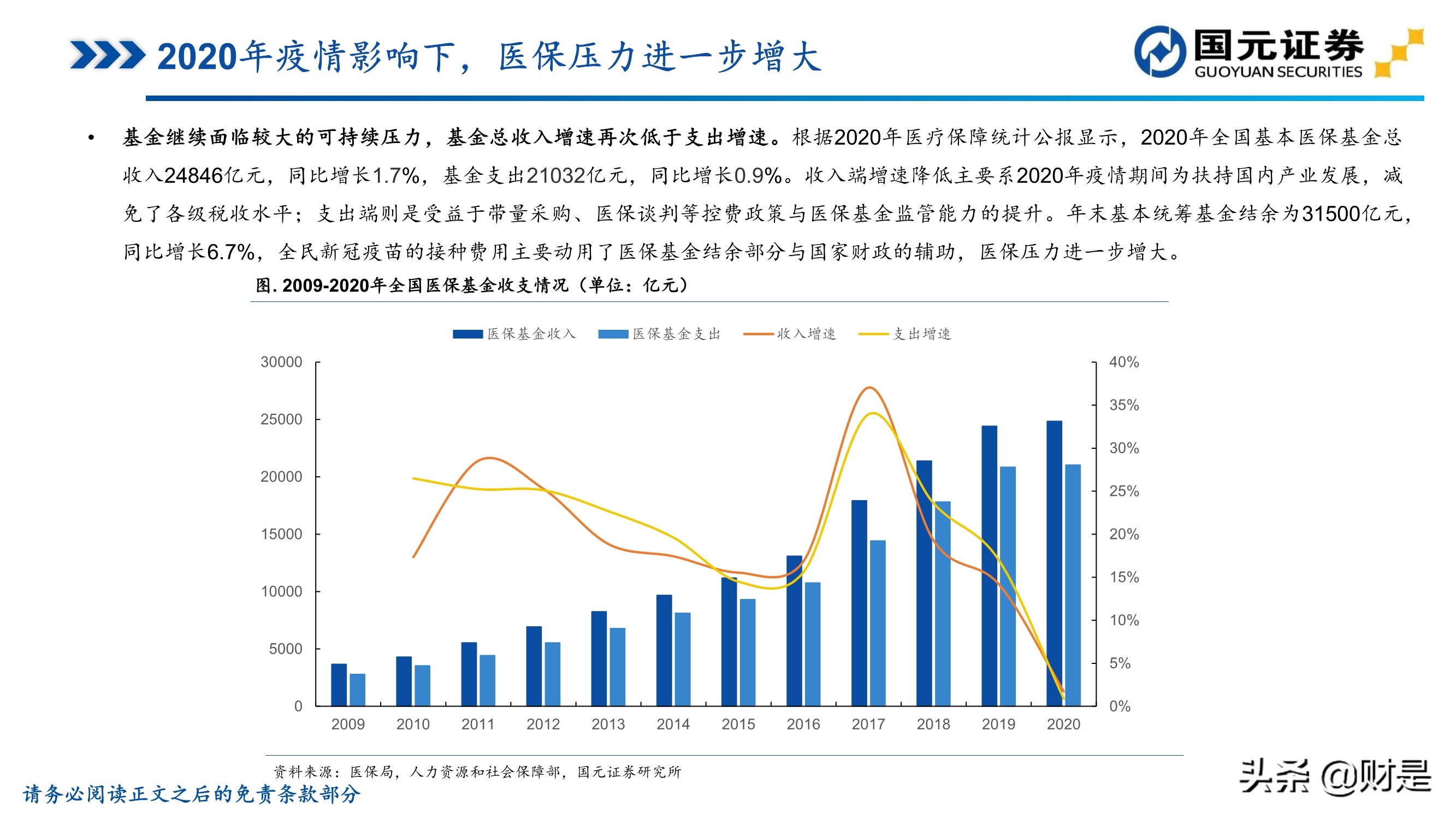 医药行业中报总结：后疫情时代恢复性增长，高景气赛道仍是主线