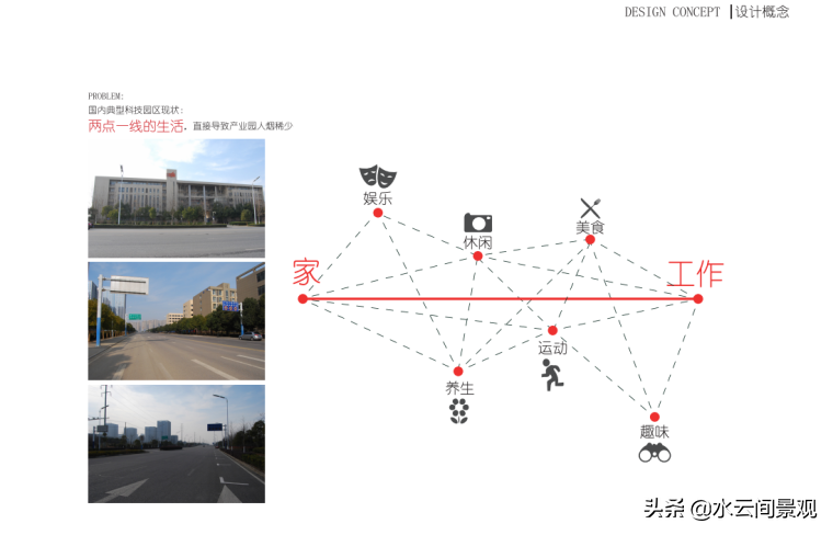 建筑设计：合肥创新产业园生物医药基地方案