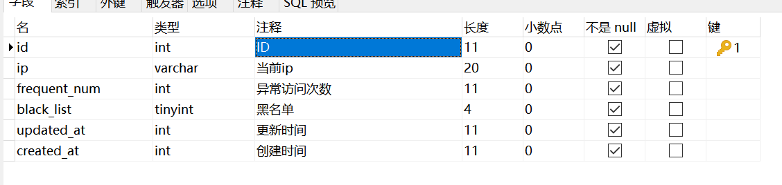 Laravel结合Redis实现黑名单、倒计时、防刷功能