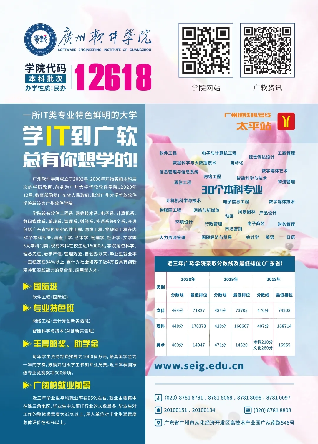 3526人！广州软件学院2021年夏季高考本科招生计划公布