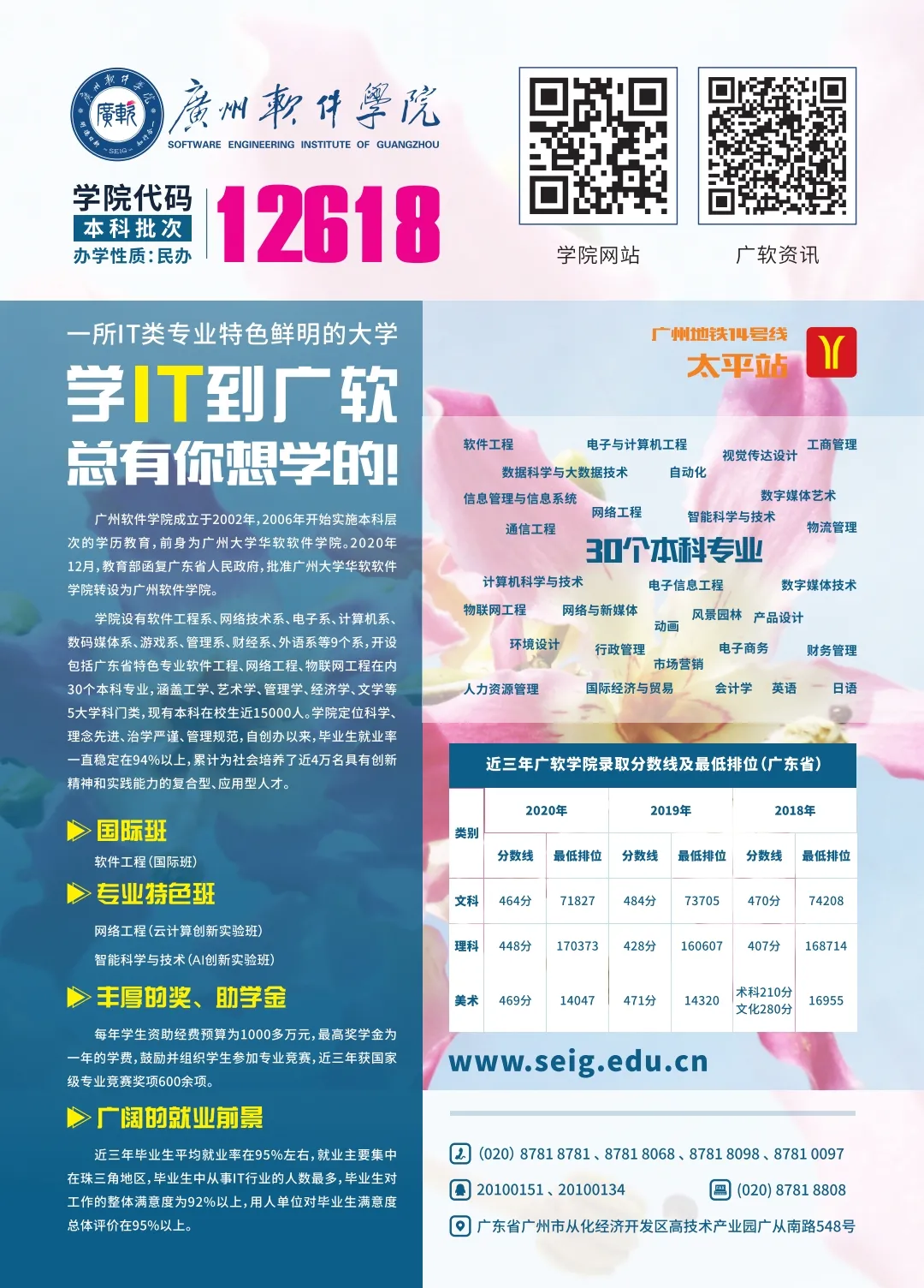 3526人!广州软件学院2021年夏季高考本科招生计划公布